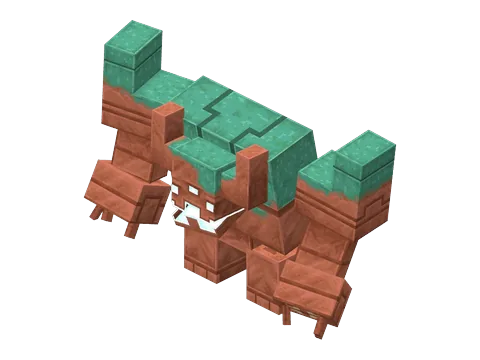 Copper Monstrosity